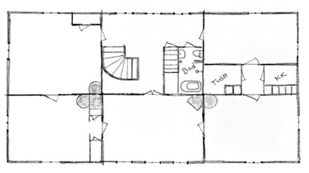 Planlosning kopia